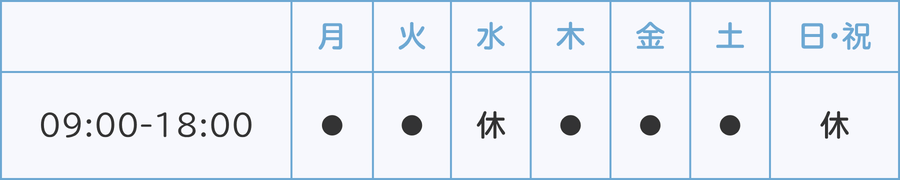開局時間表